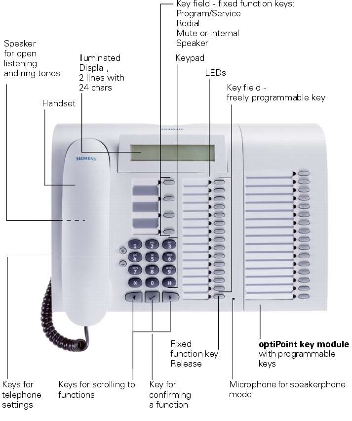HiPath Optipoint 500 Advanced